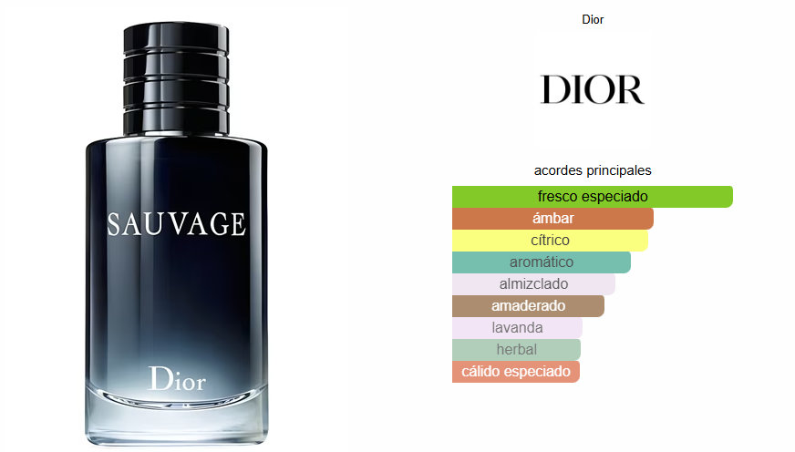 Sauvage Dior