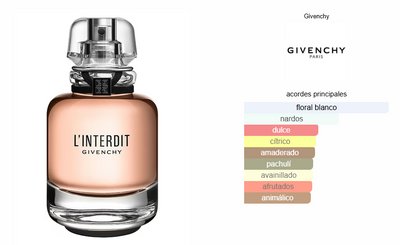 Givenchy L'Interdit