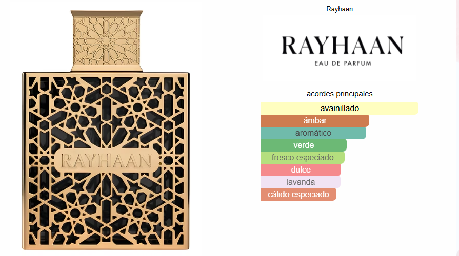 Rayhan Elixir