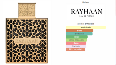 Rayhan Elixir